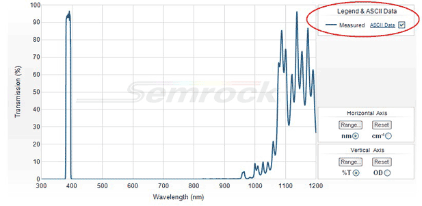 Giai photnics co. , ltd m.sanmartinocardiff.com