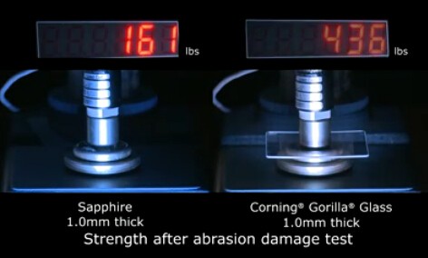 濾光片 藍寶石玻璃和大猩猩玻璃對比圖