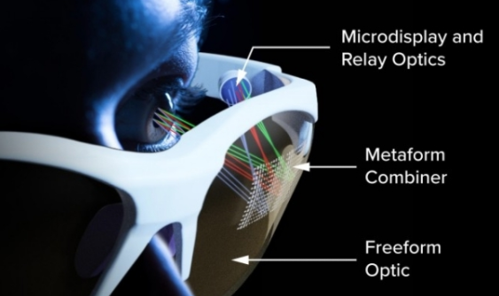 光學濾光片市場:超表面與自由曲面技術引領創(chuàng)新浪潮 光學濾光片市場:超表面與自由曲面技術引領創(chuàng)新浪潮