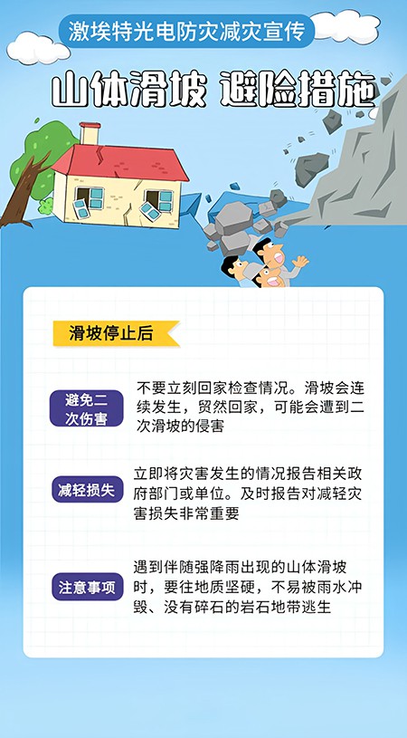 防災(zāi)減災(zāi) 防災(zāi)減災(zāi)