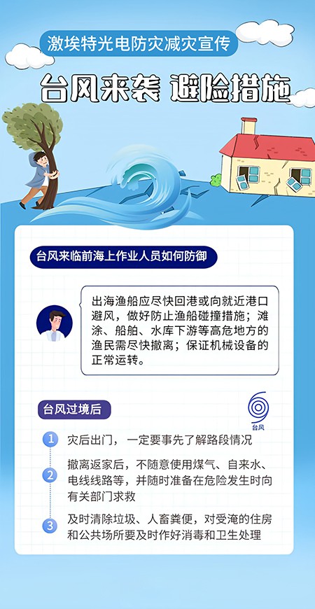 防災(zāi)減災(zāi) 防災(zāi)減災(zāi)