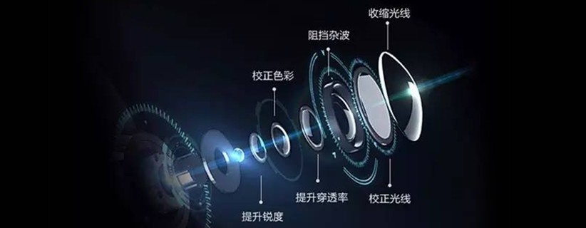 膠合鏡頭 膠合鏡頭