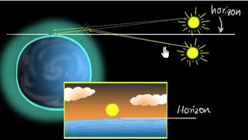 光學知識:大氣折射結構常數(shù) 光學知識:大氣折射結構常數(shù)
