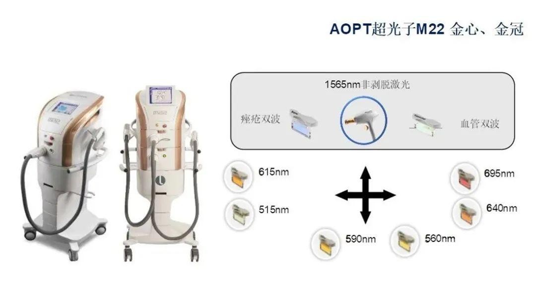 AOPT超光子M22 金心、金冠