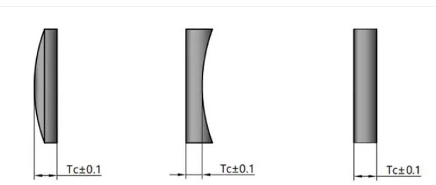 中心厚度公差 中心厚度公差