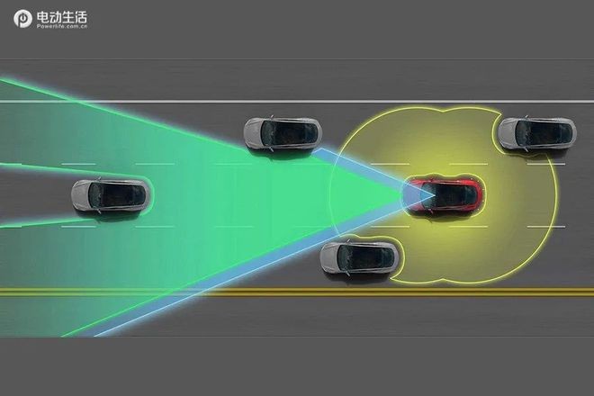車載三維激光掃描儀應(yīng)用 車載三維激光掃描儀應(yīng)用