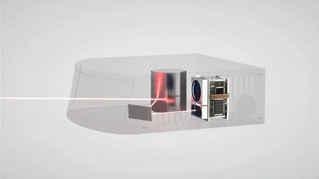 激光雷達掃描應(yīng)用 激光雷達掃描應(yīng)用