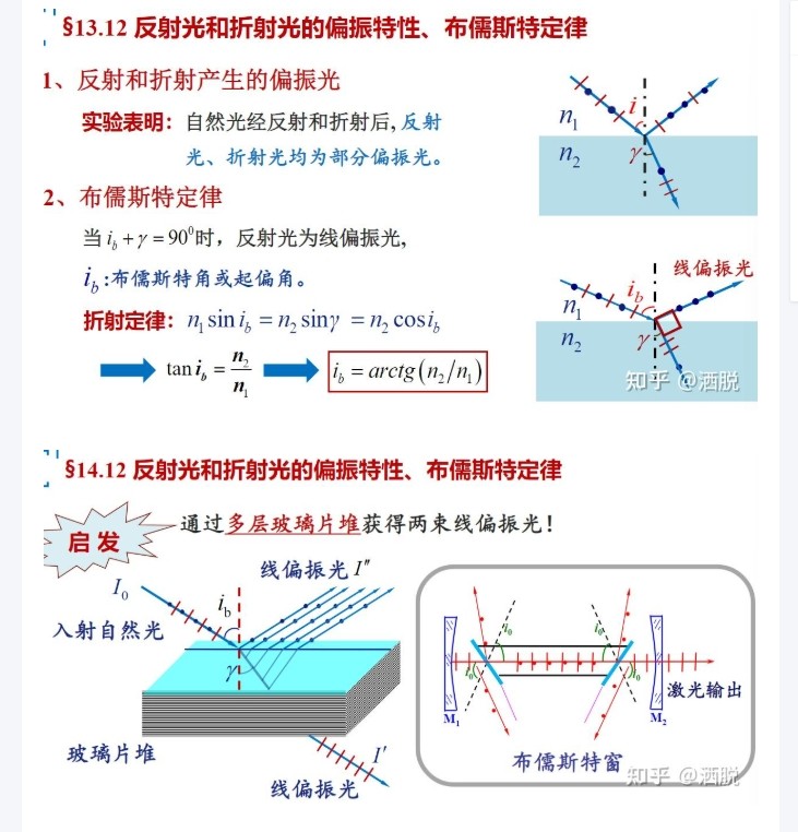 反射光和折射光的偏振特性、布儒斯特定律