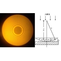 什么是牛頓環(huán)？