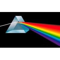 什么是色散？色散系數(shù)對(duì)光學(xué)的影響有多大？