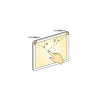 什么是光學(xué)影像觸摸技術(shù)？