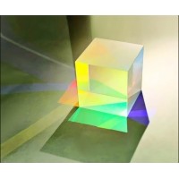 什么是棱鏡？它對(duì)光的引導(dǎo)分割有哪些作用？