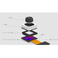 手機攝像頭是否可拆紅外濾光片？