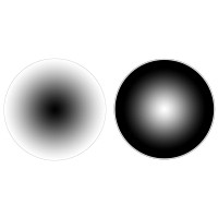 什么是牛眼濾光片？都有哪些分類？