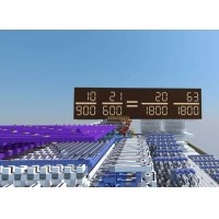 濾光片如何影響LCD液晶顯示屏顯示的？