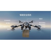 從光學(xué)感知看DJI FlyCart 100如何&ldquo;洞悉&rdquo;復(fù)雜世界